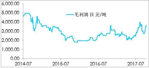 鎳開(kāi)盤(pán)漲停，是新起點(diǎn)，還是成果收割？