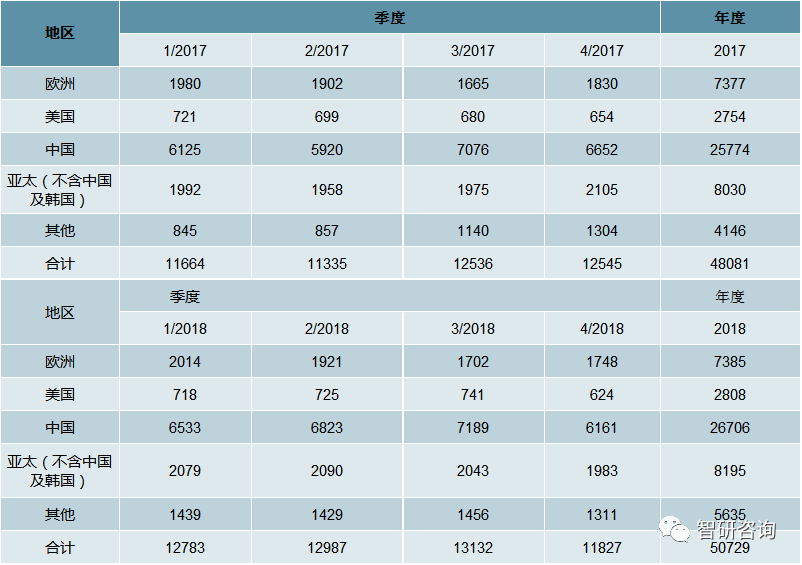 201不銹鋼,無(wú)錫不銹鋼,304不銹鋼板,321不銹鋼板,316L不銹鋼板,無(wú)錫不銹鋼板