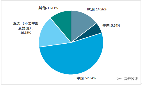 201不銹鋼,無(wú)錫不銹鋼,304不銹鋼板,321不銹鋼板,316L不銹鋼板,無(wú)錫不銹鋼板