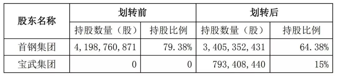 201不銹鋼,無(wú)錫不銹鋼,304不銹鋼板,321不銹鋼板,316L不銹鋼板,無(wú)錫不銹鋼板