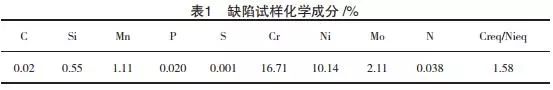 無錫不銹鋼板價格,201不銹鋼,無錫不銹鋼,304不銹鋼板,321不銹鋼板,316L不銹鋼板,無錫不銹鋼板