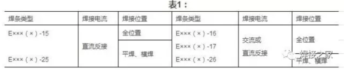 無(wú)錫不銹鋼板價(jià)格,201不銹鋼,無(wú)錫不銹鋼,304不銹鋼板,321不銹鋼板,316L不銹鋼板,無(wú)錫不銹鋼板